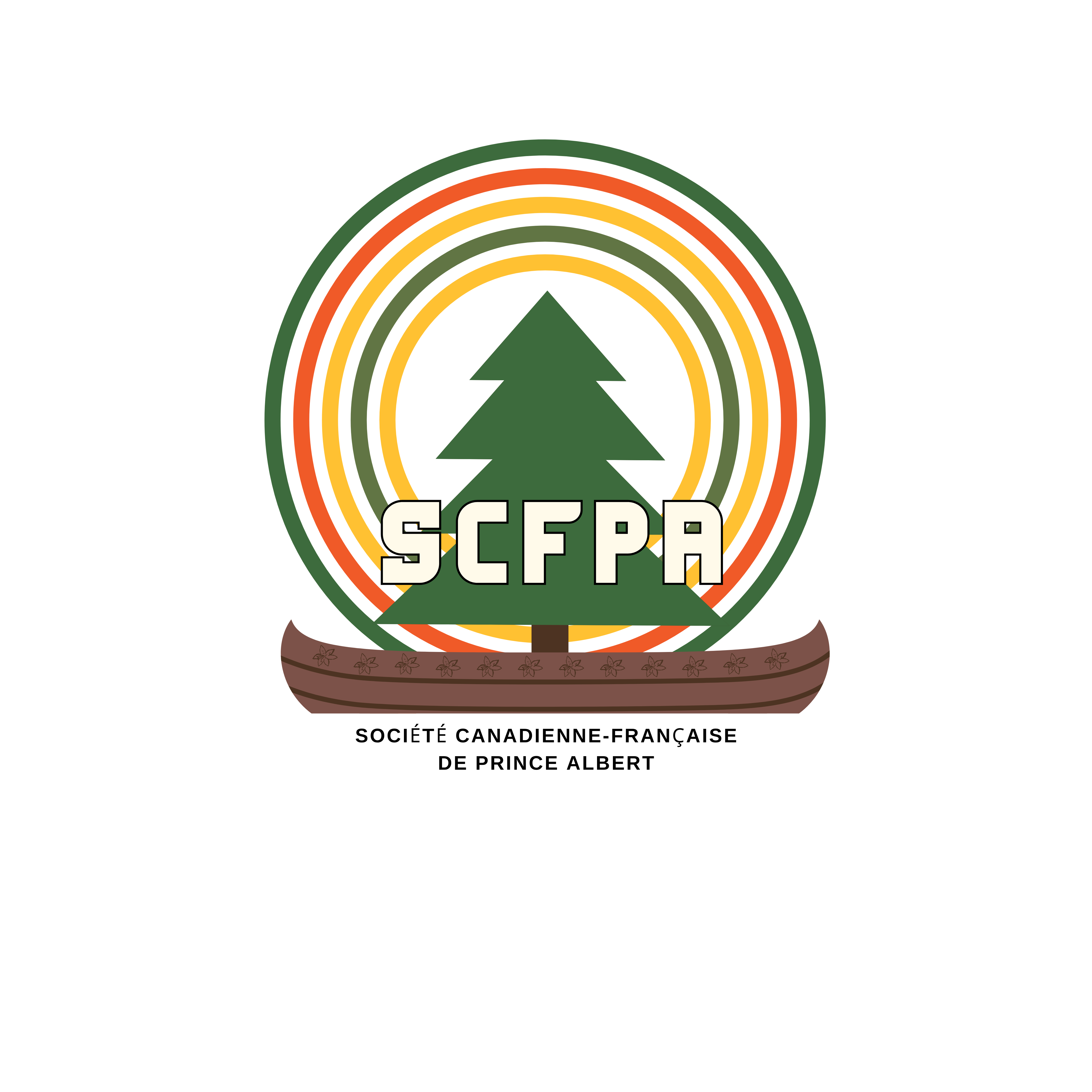 SCFPA